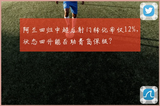阿兰回归中超后射门转化率仅12%，状态回升能否助青岛保级？